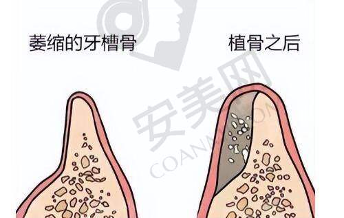 北京联合丽格的医疗设备精良吗？