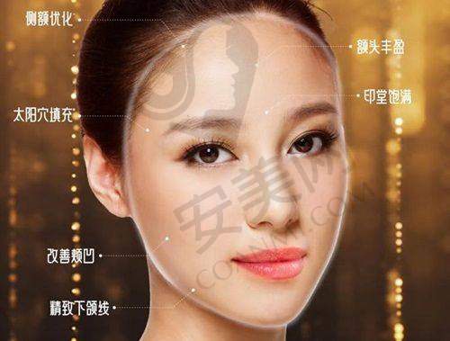 6、徐州心源史德明院长预约挂号指南