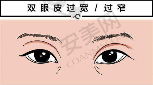 南宁帕拉美医疗美容门诊部患者评价：