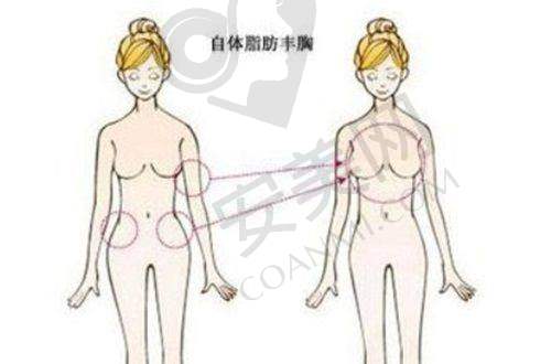 二、绵阳茗汇悦美医疗美容诊所正规吗？