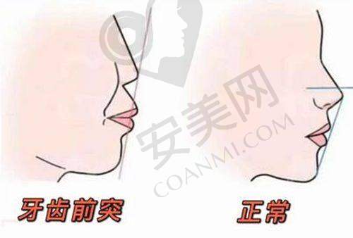 天津瑞珒口腔各连锁分院有哪些特色？