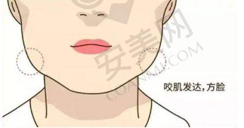 杨长征医生在患者中的口碑如何？