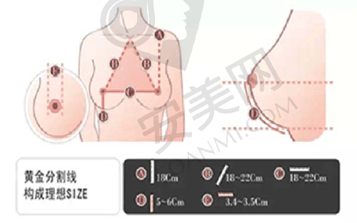 5、南宁帕拉美张叶鹏医生患者评价