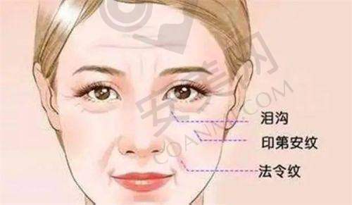 4、南宁帕拉美张叶鹏医生社会职称