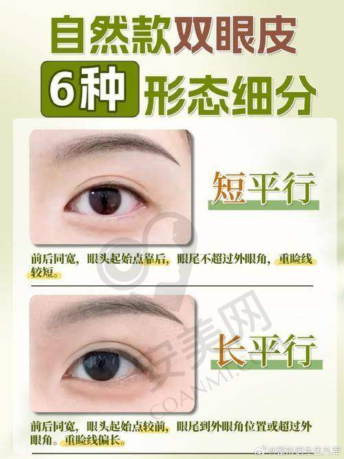 手术过程是怎样的，会不会特别疼？