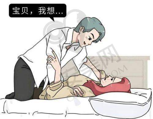 如何选择适合自己的阴道紧缩方案？