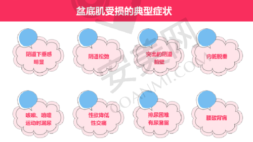 西安画美整形医院在阴道紧缩方面有哪些优势？