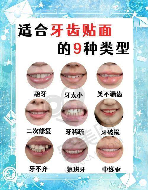 深圳格伦菲尔口腔的口碑如何？