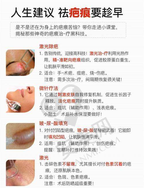 上海虹桥医院疤痕科的治疗技术有哪些？收费差异大吗？