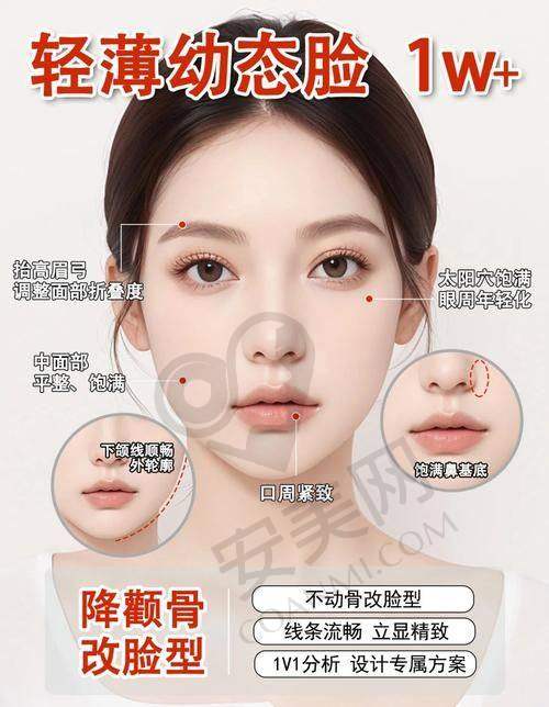 术后修复情况如何？