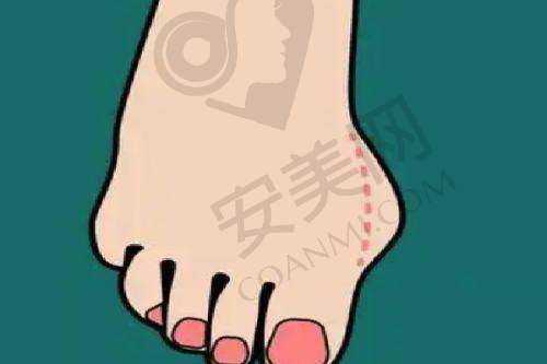 4、天津爱丽诺闫腾元医生社会职称