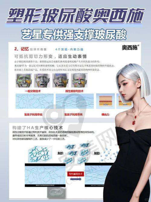 选择吴贞跃医生和上海容妍医院的理由