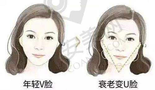 大连雅婷医院的医生团队实力怎样？