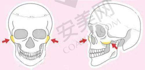 赣州亚韩吴礼诚降胸价格的大致范围是多少？