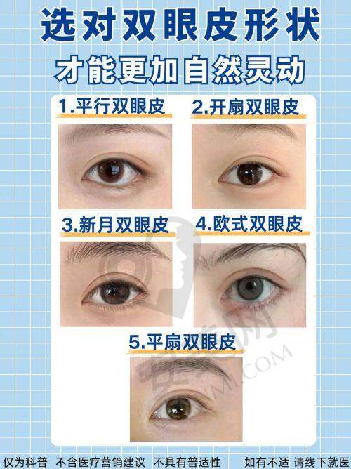 林建新医生的专精背景适合做双眼皮修复吗？