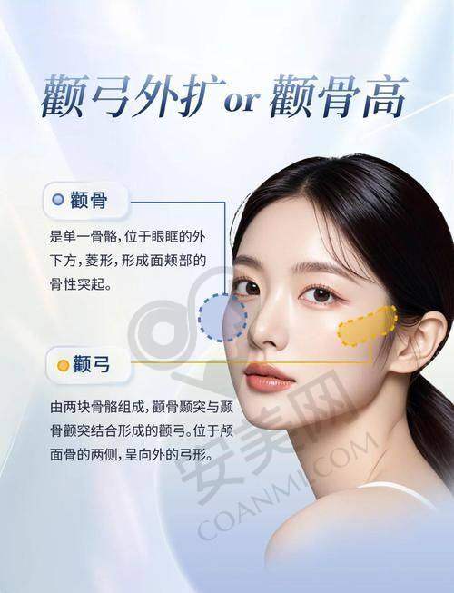 术前准备，每一个细节都不容忽视