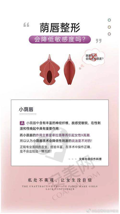 重庆军美女性私密整形就诊过程是怎样的？