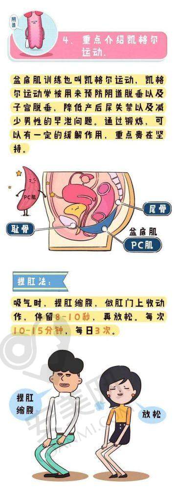 哪些人适合重庆军美紧缩紧缩术？