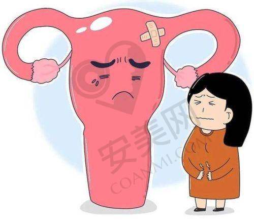 北京嘉禾医院开展3D生物束带紧缩术的优势有哪些？