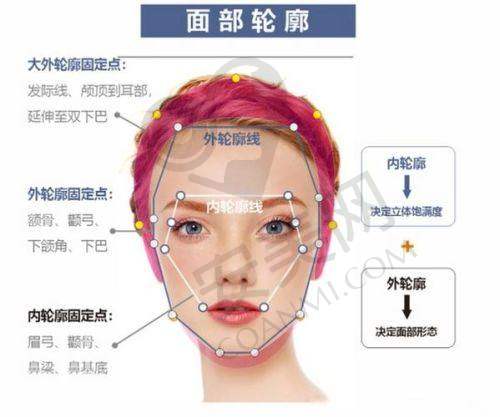 如何预约杭州时光整形医院的轮廓固定项目？