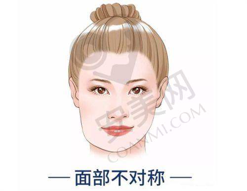西安艺星整形美容医院