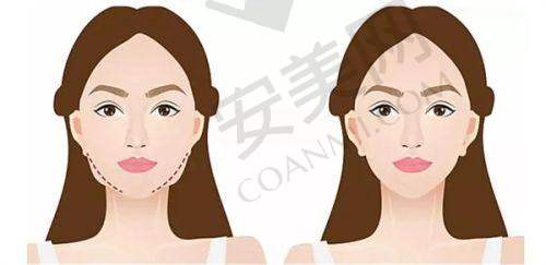 西安美莱医疗美容医院