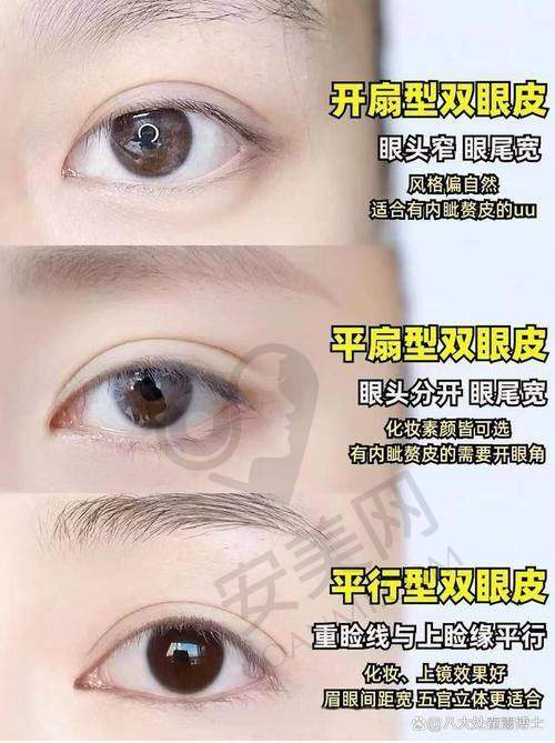 选择广州米伦整形，开启美丽人生