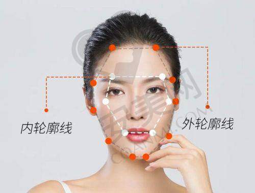 重庆松山医院轮廓磨骨整形的口碑怎么样？