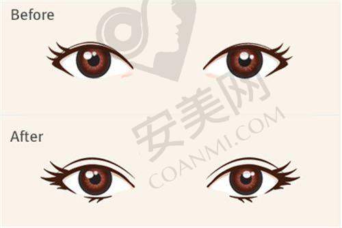 合肥韩美整形美容医院正常营业时间是怎样的？