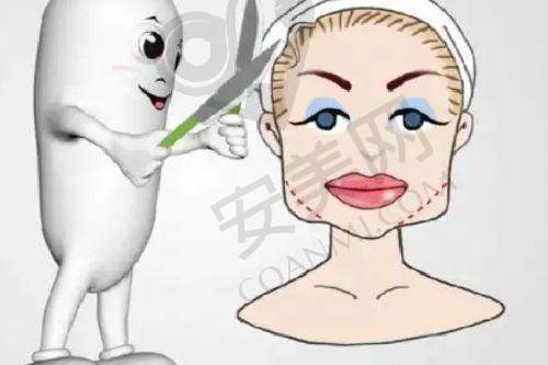 昆明韩辰整形在行业内的地位如何？