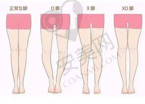 商丘华美医疗美容医院预约挂号流程：