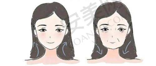 自驾路线攻略