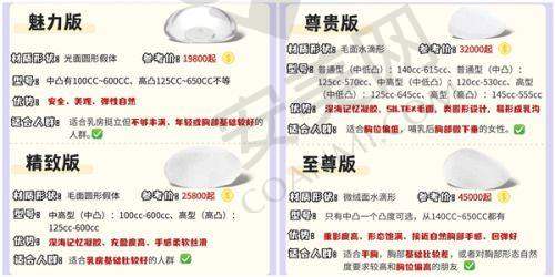 高铁乘车路线攻略