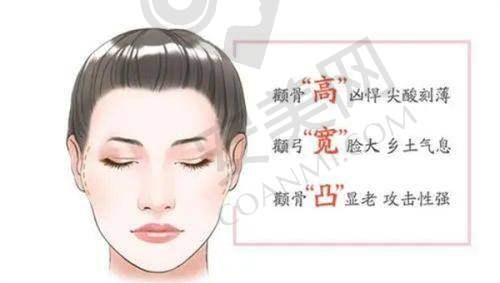 昆明杰西艾美容医院地址电话