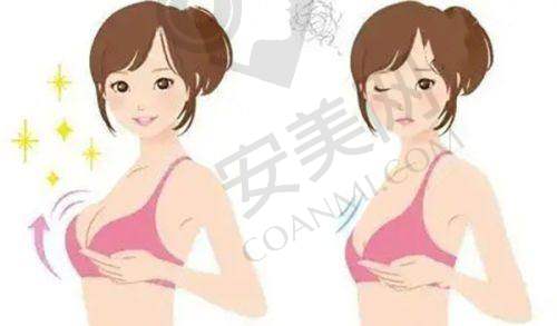 二、长沙艺脂医疗美容医院正规吗？
