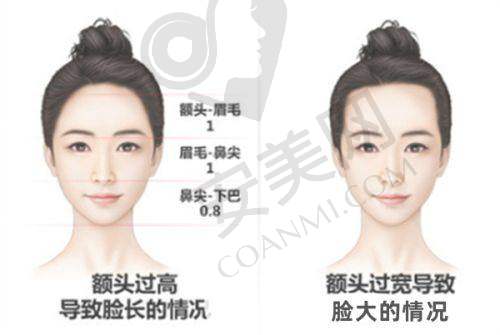 中山禾佳医疗整形美容门诊部：性价比高的整形之选