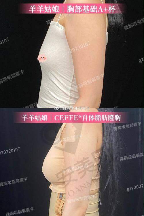 初次就诊：询问与检查
