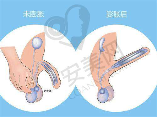合肥维多利亚整形医院的医生团队实力如何？