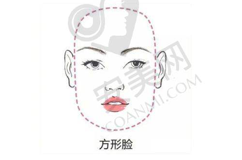 北京清木马梅生医生擅长项目