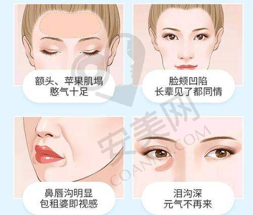 南阳天后医院的就诊环境如何？