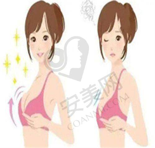 医疗团队专精水平怎样？