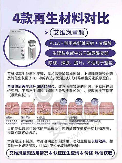 南阳天后黄金炮的就诊过程是怎样的？