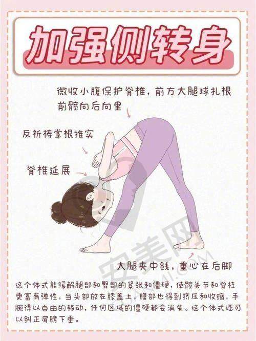 北京樱桃医美腿部整形项目概述