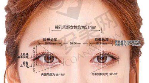 北京丰联丽格的手术环境和服务怎么样？
