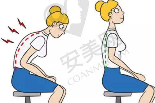 术后修复情况如何？