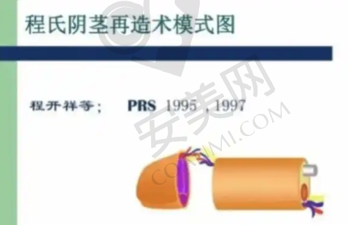成都中医 大银海医美医生的服务质量如何？
