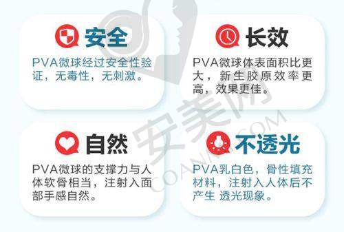 赣州韩美刘江医生患者评价