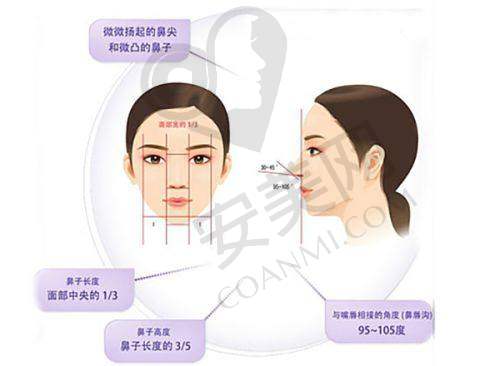 长沙雅美和艺星的口碑哪个更好？