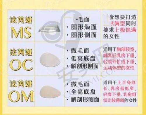 成都中医 大银海医美在皮肤美容方面有哪些专精医生？