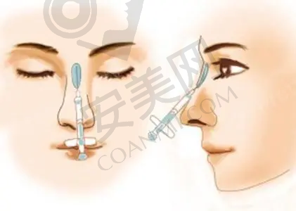 二、赣州韩美整形美容医院正规吗？